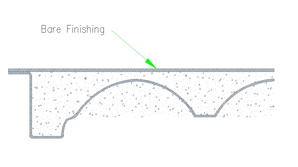 Raised Access Floor Products